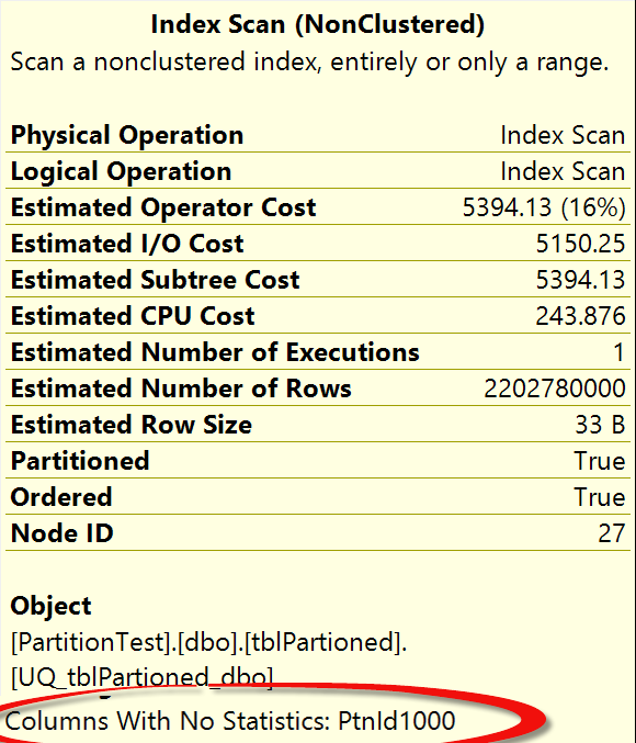 IndexScan